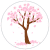 Japanse notenboom | Bloeien | Gardline